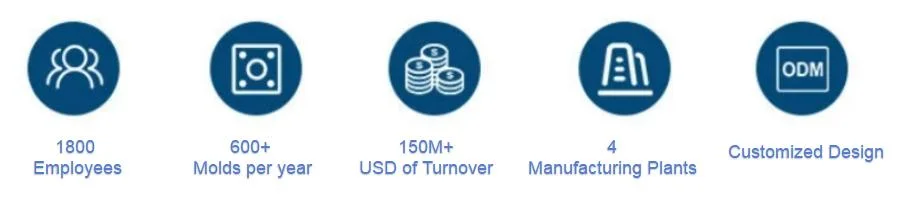 Forged ODM Carbon Steel Rolled Hot Die Forging Ring Custom Polishing Aluminum Parts for Electric Machinery